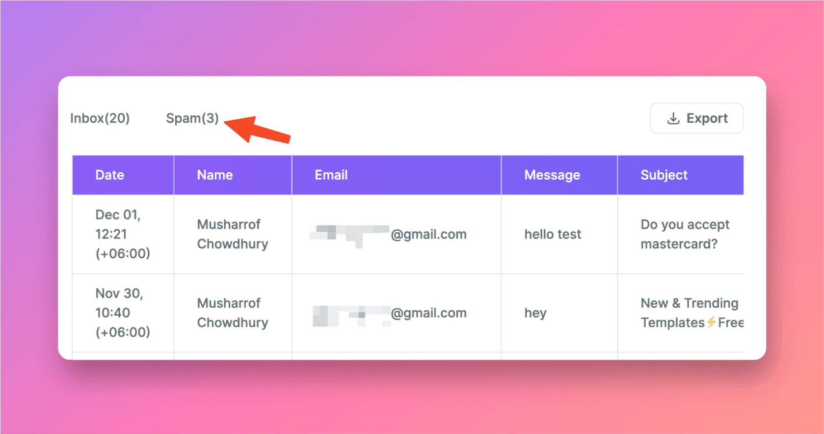 Autoresponder, White Label, Add CC, Spam Box, Time-zone and More